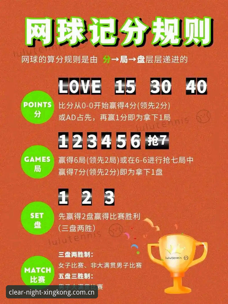 一场打了4小时16分钟的法网决赛，在星空体育平台怎么看懂它？